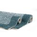 Набір килимків Shalla - Fabio petrol mavisi синій 40*60+50*80