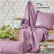 Плед Karaca Home - Softy Comfort indigo індиго 130*170